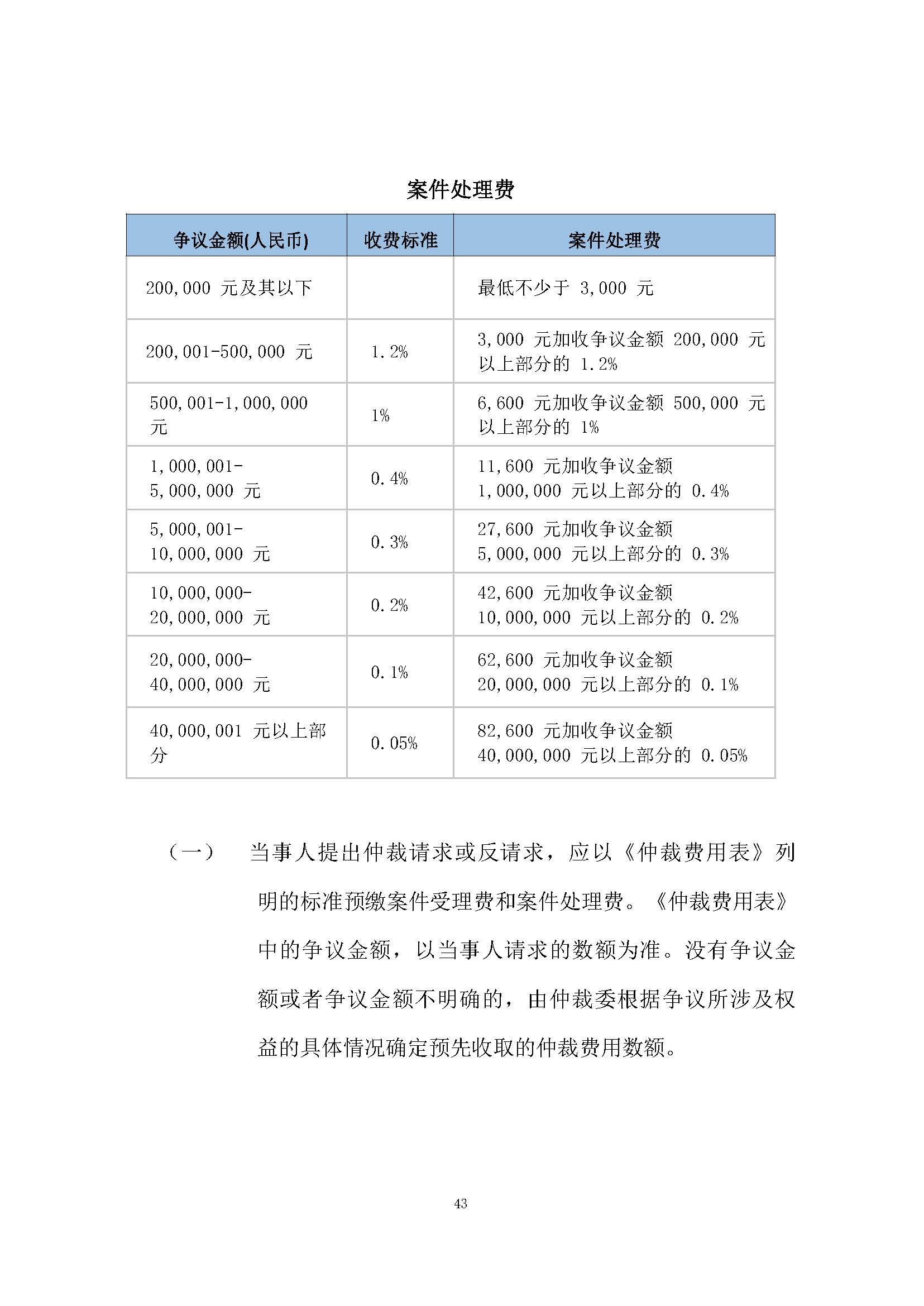 上海仲裁委员会